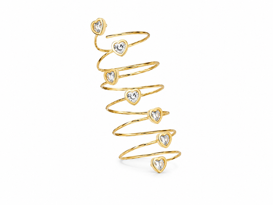 The Core Ring